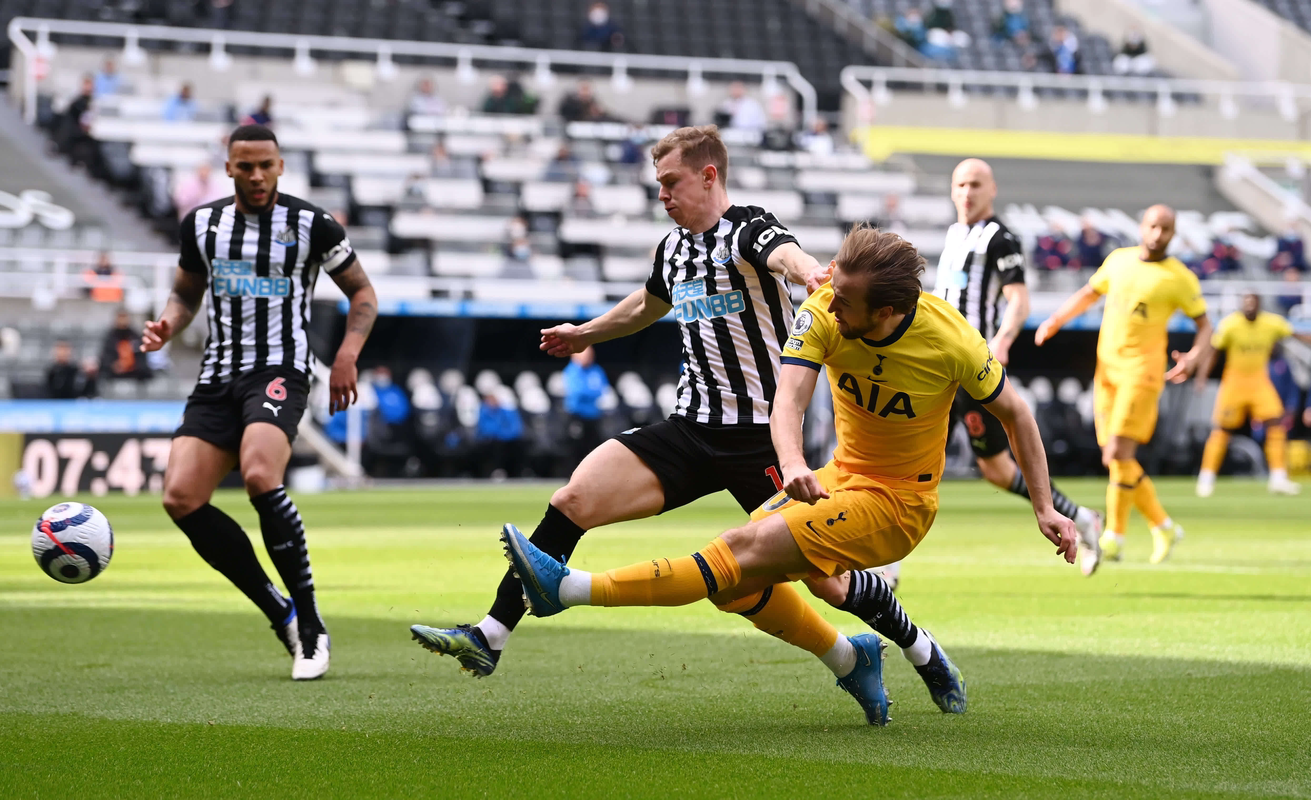 全方位的指 全方位的指